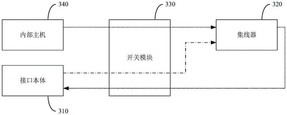 宇视科技公开关于“接口电路和电子设备”的新专利