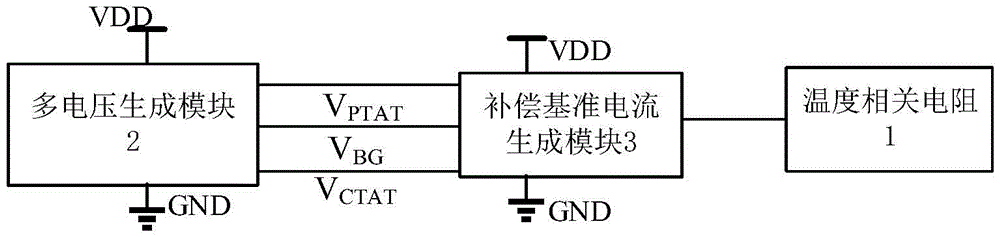 恒烁获得“一种温度无关的基准电流源及其应用”专利授权