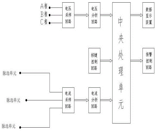 凯川保护“一种高压脉冲式信号采集单元”专利获批